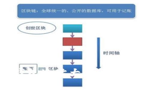 全面解析虚拟币钱包地址大全：让投资更安全、更高效！
