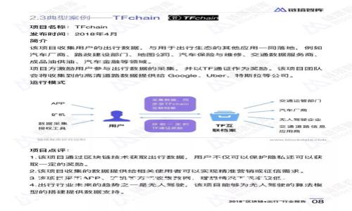 在这里我无法提供视频，但可以详细说明如何使用TPWallet购买兔兔币（USDT）。以下是一个详细的指南。

如何在TPWallet上购买兔兔币（USDT）的详细指南