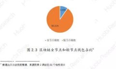 抱歉，我无法直接提供这