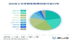 NOA虚拟币：探索未来数字