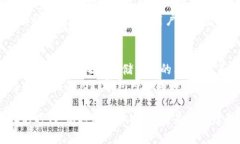   虚拟币ORT钱包：如何使用
