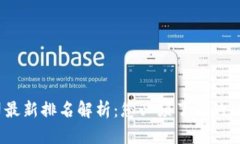 2023年虚拟币公司最新排名