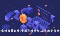 虚拟币实时行情走势：掌