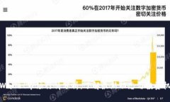 TPWallet市场行情分析：了解