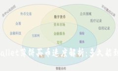 tpwallet薄饼买币速度解析：