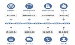 新乡虚拟币：如何通过投