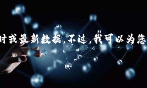 关于“tpwallet现在还能进去吗知乎”的问题，我无法提供实时或最新数据。不过，我可以为您提供一些常见的建议和策略，以确保您能够获得准确的信息。

### 如何确保您能访问tpwallet及获取可靠信息