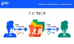 TPWallet 是一个区块链钱包