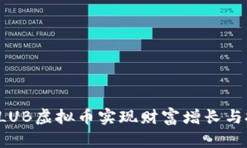 如何通过CLUB虚拟币实现财富增长与投资多样化