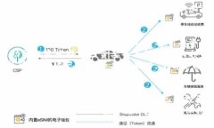   虚拟币投资风险与收益：