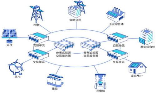 如何查找TPWallet私钥：步骤与注意事项