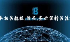 要进入TP（通常指的是某种