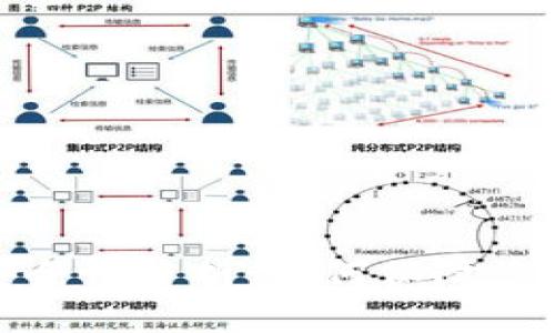 tpwallet交易安全性分析：如何保障您的数字资产安全
