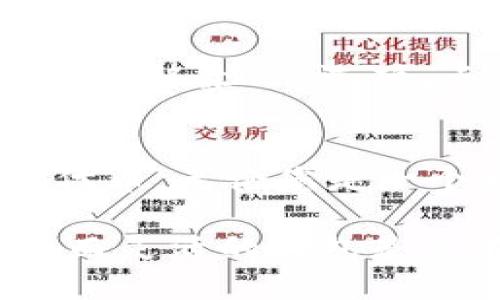 jiaotiaotpwallet如何添加代币信息/jiaotiao
tpwallet, 添加代币, 钱包信息, 加密货币/guanjianci

一、什么是TPWallet？
TPWallet是一个安全而实用的数字货币钱包。它支持多种加密货币的管理，包括主流的比特币、以太坊等，还可以用于存储和管理各种代币。对于加密货币爱好者、投资者或开发者来说，TPWallet提供了一个便利的操作平台。

在这个数字时代，区块链技术和加密货币正日益影响我们的生活。无论是交易、投资，还是参与去中心化金融（DeFi），都离不开一个好的数字货币钱包。因此，了解如何在TPWallet中添加代币信息，对于用户来说尤为重要。

二、为何需要添加代币信息？
添加代币信息是管理数字资产的重要一步。许多新出现的代币并不在钱包的默认列表中，因此用户需要手动添加。这不仅能帮助用户更好地管理自己的资产，还能提高对投资的控制力。

通过添加代币，用户可随时查看代币的持有情况、交易记录、市场价格等信息。此外，对于开发者来说，添加代币信息也是推广新代币的一种方式。当用户在钱包中看到某个新代币时，他们可能会产生购买的兴趣，从而推动代币的流通。

三、添加代币信息的步骤
在TPWallet中添加代币信息的步骤其实并不复杂。下面我们将详细介绍这些步骤，让每位用户都能轻松完成添加代币的操作。

h41. 打开TPWallet/h4
首先，确保你的TPWallet已经安装在您的设备上。打开应用程序后，输入您的密码或使用生物识别方式登录。确保您进入的是主界面，方便接下来的操作。

h42. 找到代币管理选项/h4
在主界面的导航栏上，通常会看到一个“代币管理”或“资产管理”的选项。点击这个选项，您将进入所有持有代币的页面。在这个页面上，您可以查看当前钱包中所有代币的状态。

h43. 选择添加代币/h4
在代币管理页面，您会看到一个“添加代币”或“添加自定义代币”的按钮。点击这个按钮，它将引导您进入添加代币的界面。在这里，您可以选择追加您想要添加的新代币的信息。

h44. 输入代币信息/h4
添加代币时，您需要输入几个关键信息。最重要的是代币合约地址。您可以在代币的官方网站或其白皮书中找到这个地址。此外，您还需要输入代币的名称和符号。

请确保您输入的信息准确无误。任何细微的错误都可能导致你无法正确找到代币，甚至损失资金。

h45. 确认并添加/h4
完成信息输入后，检查确保没有错误。确认无误后，点击“保存”或“添加”按钮。系统将处理你的请求，并将代币添加到您的钱包中。

h46. 查看结果/h4
添加完成后，返回代币管理页面。新添加的代币应该会出现在列表中。您可以点击代币进入详细页面，查看其当前价格、持有数量以及交易记录。

四、注意事项
尽管添加代币信息的过程相对简单，但仍需注意以下几点：

ul
    li确保您输入的代币合约地址是正确的。这是最关键的步骤。如果地址错误，您可能无法找到代币。/li
    li定期检查您钱包中的代币信息，确保没有遗漏重要的更新或者通知。/li
    li保持应用程序的更新，确保您使用的是最新版本，以享受最新的功能和。/li
/ul

五、常见问题
在添加代币信息的过程中，用户可能会遇到一些常见的问题。下面是一些解决方案。

h41. 找不到代币合约地址/h4
如果您找不到代币的合约地址，请访问代币的官方网站或社交媒体平台。通常，项目方会在官方网站上发布相关信息。

h42. 添加后代币未显示/h4
如果添加代币后未显示，您可以尝试重新启动TPWallet应用。也有可能是因为代币合约地址错误，请检查一下输入的信息。

h43. 如何删除代币？/h4
如果您想要从TPWallet中删除某个代币，您只需进入代币管理页面，找到想要删除的代币，通常会有“删除”或“移除”的选项。点击后确认即可。

六、总结
在TPWallet中添加代币信息是一个重要的步骤。通过上述步骤，用户可以轻松管理和查看自己持有的各类代币。无论您是一个初学者还是一个经验丰富的投资者，掌握这一技能都将帮助您更好地控制自己的数字资产。

希望本指南能够帮助到您，让您的加密货币投资之路更加顺利与成功。在不断变化的数字货币市场中，强大而灵活的钱包是您不可或缺的工具。