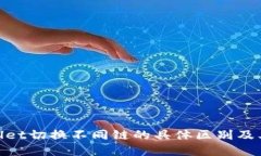 tpwallet切换不同链的具体区