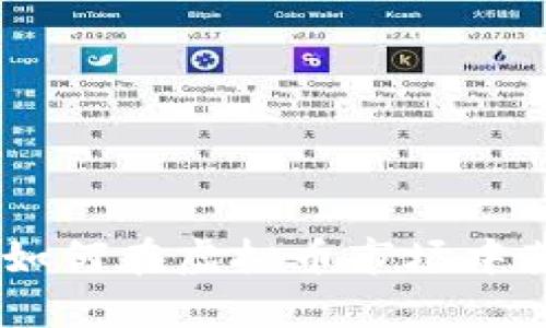 : 雷霆币：如何在虚拟币市场中获得高收益