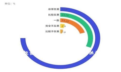 （）2023年最佳虚拟币交易平台下载：轻松投资数字货币的10个选择/（）

（guanjianci）虚拟币交易平台, 数字货币, 投资, 下载/（guanjianci）

引言
在数字经济的快速发展下，虚拟币已经成为许多投资者关注的焦点。随着市场的扩展，越来越多的虚拟币交易平台应运而生，成为投资者进行数字货币交易的重要工具。选择一个合适的交易平台不仅能提高交易的便捷性，还能确保交易的安全性和高效性。本文将为你推荐2023年最佳的10大虚拟币交易平台，让你的数字货币投资之路更加顺畅。

1. Coinbase
作为全球最大的虚拟币交易平台之一，Coinbase以其简单易用的界面和强大的安全性受到欢迎。用户可以轻松下载APP，进行比特币、以太坊、莱特币等多种虚拟币的交易。
Coinbase的特点是支持多种支付方式，包括信用卡和银行转账。其用户友好的界面尤其适合新手。同时，平台还提供详细的交易教程，帮助用户快速上手。

2. Binance
Binance是另一个备受青睐的交易平台，其提供了数百种虚拟币的交易选项。自2017年成立以来，Binance凭借其强大的交易引擎和合适的交易费用成功吸引了大量用户。
用户可以通过下载移动应用，随时随地进行高效交易。此外，Binance也有丰富的教育资源，帮助市场动态。

3. Kraken
Kraken作为老牌的虚拟币交易平台，以其高安全性和低费用闻名。用户可以下载Kraken的APP，方便地进行交易和资产管理。
Kraken支持法币入金，并提供杠杆交易的选项。这使得其成为专业交易者的热门选择。

4. Huobi
在全球市场中，Huobi是一家颇具影响力的虚拟币交易平台。用户可以下载其APP，方便快捷地交易多种数字资产。
Huobi提供丰富的市场分析工具以及多种交易模式，适合不同类型的投资者。同时，它的用户社区也非常活跃，为用户提供交流和学习的机会。

5. Bitfinex
Bitfinex是一家面向更高级交易者的平台。用户可以下载其APP，体验更为复杂的交易工具和多种策略。
该平台支持杠杆交易，并且提供了丰富的市场数据与分析资源，非常适合专业的投资者。

6. Bittrex
Bittrex以其健全的安全措施和流畅的用户体验受到用户青睐。用户可以方便地在手机上下载Bittrex的APP，随时进行交易。
该平台支持大多数主流虚拟币，且其交易费用透明。同时，我们还能看到平台对用户的严格身份验证，保障了交易的安全。

7. Gemini
Gemini是一家注册于美国的交易所，以合规与安全性著称。它的APP界面，非常适合新手用户。
由于其重视合规性，Gemini在用户信任方面表现良好。同时，平台提供了多种风头正劲的虚拟币，非常适合年轻投资者。

8. OKEx
OKEx是一家综合性的交易平台，用户可以下载APP，享受全球范围内的虚拟币交易。
该平台提供多种先进的金融工具，例如期货交易和期权交易，适合希望深入挖掘市场的交易者。

9. KuCoin
KuCoin以其灵活的交易选项和多样的币种著称。用户可以轻松下载KuCoin的APP，进行多种虚拟币的交易。
该平台提供了大量的新兴数字货币，吸引了众多投资者的关注。同时，它的用户社区活跃，为用户提供交易策略的交流空间。

10. eToro
作为社交交易平台，eToro允许用户按照其他成功交易者的策略进行交易。用户可以下载其APP，体验独特的投资环境。
eToro不仅支持虚拟币交易，还提供股票和商品的投资功能，使其成为多样化投资者的理想选择。

总结
选择合适的虚拟币交易平台是进行数字货币投资的关键。希望本文推荐的10大交易平台能帮助你找到最适合自己的下载选项。无论你是新手还是经验丰富的投资者，这些平台都能提供满足你需求的功能和工具。在投资之前，请确保做好充分的研究与准备，为你的数字货币投资之路铺平道路。

愿你在虚拟货币的投资旅程中取得成功，实现财务自由！