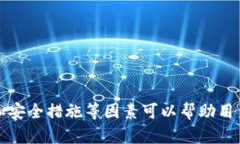 在选择投资或使用金融平