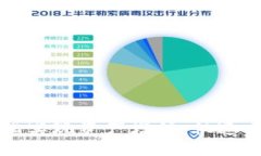 虚拟币闪兑：轻松实现资