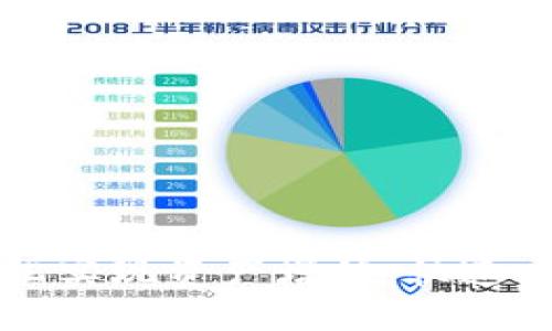 虚拟币闪兑：轻松实现资产增值，快速交易的完美选择！