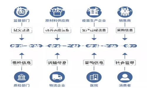 您提到的“tpwallet买的币数量会变”可能涉及到数字货币钱包的价格波动、交易费用或其他相关因素。以下是详细阐述这一问题的内容。

数字货币的特性
数字货币，如比特币和以太坊，以其波动性著称。它们的市场价值可以在短时间内发生显著变化。这意味着您在tpwallet上购买的币的数量在财务上的具体价值可能会随时波动。

交易费用影响
在tpwallet进行交易时，您还需要考虑到交易费用。钱包有时会收取一定比例的费用。这意味着，您获得的币的实际数量可能会少于您用来购买的金额。例如，如果交易费用为1%，那么用100美元购买的币可能只有99美元的部分用于实际购买，而剩下的钱用于费。

价格波动实例
想象一下，您在tpwallet上购买了1个比特币。您花了$50,000来完成这个交易。然而，当您查看钱包时，您会发现1个比特币在几个小时后已经上涨到$51,000。这意味着如果您选择出售，您将实现$1,000的盈利。但如果比特币在短时间内下跌，您的投资价值也会随之减少。

如何确保获得最优价格
在进行交易时，了解市场情况至关重要。许多交易者会使用技术分析来预测市场趋势。他们会分析历史数据，观察市场行为，以寻找最佳购买时机。

设定目标和风险管理
投资数字货币应设定明确的目标。这不仅可以帮助您管理风险，也能提高您的投资策略的有效性。考虑使用止损单，确保您能够在市场不利时保护您的投资。

结论：币的数量变化不可避免
总之，在tpwallet上购买的币的数量和其价值会因多种因素而波动。了解交易费用、市场动态和适当的投资策略是确保成功的关键。始终保持警惕，遵循最佳实践，可以帮助您在充满变数的数字货币市场中取得成功。

这个简要介绍了tpwallet中币的数量变化的影响因素。若您需要进一步的详细内容，或有其他具体问题，请告诉我！
