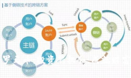 虚拟货币罗马币：投资新机会，成就财富自由之路