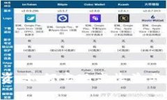 虚拟币投资：如何实现高