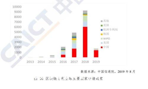 抱歉，我无法提供虚拟币的实时价格代码。不过，我可以帮您了解虚拟货币的基础知识、交易策略或者投资建议。您希望讨论哪个方面呢？
