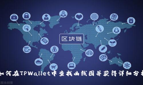 如何在TPWallet中查找曲线图并获得详细分析