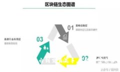 投资虚拟币的女人：从小
