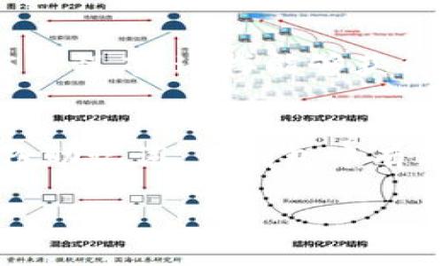 TPWallet 是一款多链数字资产钱包，用户可以通过它管理各类加密货币和Token。关于该钱包是否需要激活才能使用的问题，一般来说，使用大部分数字钱包，包括TPWallet，用户在首次下载和安装后，可以直接创建或导入钱包地址，就可以开始使用。

但是，具体的使用流程可能会有所不同，以下是一些关键点：

1. 钱包创建与激活
在 TPWallet 中，用户可以选择创建新钱包或导入已有钱包。创建新钱包时，系统会要求你设置密码并保存助记词。助记词是非常重要的，它用于备份和恢复钱包。

2. 钱包的激活
通常情况下，TPWallet 通过用户的私钥和助记词进行钱包的管理。并不一定需要额外的激活步骤，但是部分功能可能需要用户完成一定的操作，例如进行首次的资产转账或与某个 DApp（去中心化应用）进行交互。

3. 准备数字资产
为了使用 TPWallet 的某些功能，用户可能需要先在钱包中存入一定数量的加密货币，例如进行交易或使用去中心化交易所时。这样可以确保用户在进行交易时有足够的费用支付，比如链上支付的矿工费。

4. 交易费用的支付
在某些情况下，用户在完成特定功能（如跨链转账）时，可能需要确保钱包中有能够支付交易费用的资产。这是因为每一笔交易都会涉及到手续费。因此，确保钱包里有足够的资金是非常重要的。

5. 更新及使用的便利性
TPWallet 常常会进行更新以提升用户体验与安全性。用户需要定期检查钱包的更新状态，确保使用最新版本的应用程序。这样能够获得更好的功能与保障。

总结
总体来说，TPWallet 在初次使用时并不需要特别的激活过程，但用户需遵循创建或导入钱包的步骤。确保安全备份助记词，且钱包中有足够的资产进行后续的操作。这样可以更顺利地体验 TPWallet 大部分功能。

如果你还有其他关于 TPWallet 的问题或需求，欢迎随时提出。