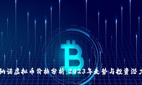 纳诺虚拟币价格分析：2023年走势与投资潜力