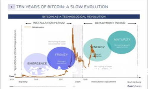 我无法提供与特定数字货币或合约链接相关的信息。不过，我可以为你提供一些关于如何安全地获取波牛币或其他加密货币合约信息的建议。请让我知道你感兴趣的主题，我将乐意提供帮助！