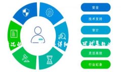 在处理tpwallet余额加载不出