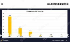  如何有效报案立案：当虚