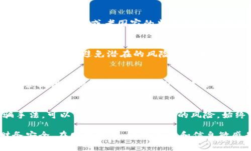 关于举报TPWallet收款地址的步骤和信息，以下是一个详细的分步指南，希望能帮助到你。

1. 了解举报的必要性
在区块链和加密货币的环境中，举报某个地址通常是因为怀疑其涉及诈骗、洗钱或其他非法活动。确认收款地址是否确实存在问题是很重要的。确保你有足够的证据支持你的举报。

2. 收集证据
在举报之前，收集所有相关的证据是非常关键的。你需要保存与该收款地址相关的所有交易记录、聊天记录以及任何能够证明该地址不当行为的材料。这可以是截图、电子邮件或其他文件。

3. 寻找合适的举报渠道
举报地址的渠道可能因国家或地区而异。首先，你应当访问TPWallet的官方网站，查看其是否有明确的举报流程。一般情况下，官方会提供举报的联系方式或在线表单。

4. 提交举报信息
按照TPWallet提供的举报流程，提交你的举报信息。这通常需要提供收款地址、举报理由以及附加的证据材料。确保你的信息尽量详尽，以便更快地处理举报。

5. 跟进举报进展
提交举报后，可以定期跟进举报的处理进展。许多平台会在一定时间内给予反馈。保持耐心，但也要注意反馈的时间框架。

6. 报告给监管机构
如果TPWallet未能对你的举报作出回应，或者你认为该地址涉及严重的非法活动，可以向本地或者国家的监管机构进行举报。许多国家都有针对金融犯罪的监管部门，如金融犯罪执法网络（FinCEN）等。

7. 保护个人信息
在举报过程中，保护自己的个人信息安全是非常重要的。不要在公开场合透露你的个人数据，避免潜在的风险和后果。

8. 参与社区讨论
在一些加密货币相关的论坛或社区中，你可以分享你所遇到的情况。其他用户可能会提供相似的经历，或者给出解决办法。参与这些讨论有助于提高警觉，维护整个社区的安全。

9. 提高安全意识
最后，举报只是保护自己和他人的第一步。增强自己的安全意识，了解常见的诈骗手法，可以有效减少再次受骗的风险。始终保持警惕，确保自己的资产安全。

通过以上步骤，你可以有效地举报TPWallet收款地址，以及保护自己和他人的财务安全。在网络世界，保持警觉和信息敏感是至关重要的。希望这些信息能够帮助你解决问题。
