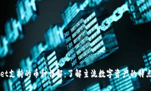 TPWallet支持的币种详解：了解主流数字资产的特点与应用