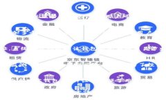 关于TPWallet观察钱包的数量