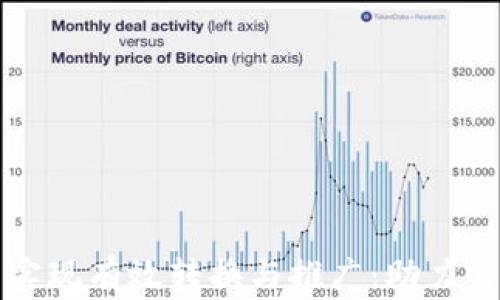 
如何通过虚拟公益币实现有效转换与推广：助力公益事业的数字化转型