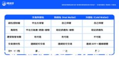 上海虚拟币公司：如何在