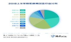 如何创建TP冷钱包并保障您