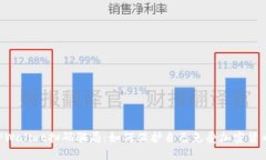 ziaoti揭秘TPWallet扫码骗局：