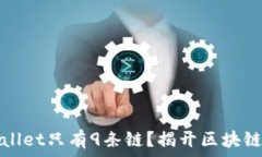   为什么苹果TpWallet只有