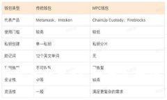 很抱歉，由于我无法提供