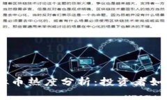 2023年ROAD虚拟币热度分析：