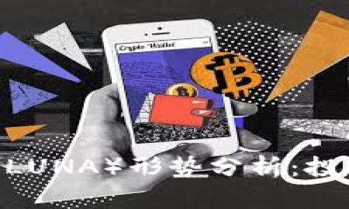 2023年露娜虚拟币（LUNA）形势分析：投资者该如何把握机会