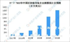    虚拟币转账指南：轻松