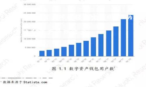 TPWallet以太坊USDT授权详细指南

在当今加密货币迅速发展的时代，许多人选择使用数字钱包来管理和交易他们的资产。其中，TPWallet作为一个多链数字钱包，受到了越来越多用户的青睐。尤其是对以太坊上的USDT（泰达币）进行授权的过程，成为许多用户关注的热点。本文将详细介绍TPWallet中以太坊USDT的授权步骤，帮助用户安全而高效地进行交易。

什么是TPWallet？

TPWallet是一款支持多种区块链资产管理的钱包应用。它不仅支持比特币、以太坊等主流数字货币，还支持各种代币的存储和交易。TPWallet的功能丰富，用户可以通过它进行转账、授权、兑换等多种操作。此外，TPWallet具备友好的用户界面，使得新手用户也能快速上手。

USDT的基本知识

USDT（Tether）是一种与美元挂钩的稳定币，其价值通常被认为是1 USDT = 1 USD。USDT使得用户在进行加密货币交易时能够规避价格波动的风险。因此，许多交易所和钱包都支持USDT的存储和转账。使用以太坊网络的USDT版本是ERC-20代币，这种方式使得USDT能够在以太坊的生态系统中快速流通。

为何需要对USDT进行授权？

在以太坊区块链上，任何代币的转移都需要进行授权。这是因为为了保护用户的资产安全，用户需要明确地允许某些操作在他们的钱包中进行。在TPWallet中，用户在进行USDT的转账或交易之前，必须先对USDT进行授权。这一步骤保证了用户对资产的控制权，并防止恶意行为。

TPWallet以太坊USDT授权步骤

以下是使用TPWallet授权以太坊USDT的具体步骤：

h4步骤一：下载并安装TPWallet/h4

首先，用户需要下载并安装TPWallet应用。TPWallet可在各大应用商店中找到，用户可以根据自己的操作系统选择合适的版本进行下载安装。

h4步骤二：创建或导入钱包/h4

安装完成后，打开TPWallet。用户可以选择创建新的钱包或导入已有的钱包。如果是新用户，按照提示设置密码并备份助记词；如果是老用户，则输入助记词导入钱包。

h4步骤三：添加以太坊网络/h4

在TPWallet的主界面，点击“添加资产”，选择“以太坊”网络。确保你在以太坊网络上进行操作，因为USDT是以太坊上的ERC-20代币。

h4步骤四：获取USDT代币/h4

点击“购买”按钮，用户可以通过多个支付方式购买USDT。也可以选择从其他数字钱包或交易所转入USDT。在这里，请确保转账地址正确。

h4步骤五：进行授权/h4

一旦你在TPWallet中拥有USDT，点击“USDT”资产，进入详细页面。在这里会看到“授权”或“提款”按钮。点击“授权”，系统会弹出授权确认窗口。在该窗口中，用户需要确认授权的金额，并点击“确认”按钮。

h4步骤六：确认交易/h4

授权操作会产生一笔网络交易，用户需要在TPWallet中支付少量以太坊作为手续费。确认支付后，授权将会被处理。通常在几分钟内就能完成。但也可能由于网络拥堵有所延迟。

h4步骤七：检查授权状态/h4

用户可以在TPWallet中查看授权状态。在USDT资产页面可以看到“已授权”或“未授权”的标识，确保操作成功后，用户就可以自由地进行USDT的转账和交易。

在TPWallet中管理USDT

一旦成功授权，用户可以进行多种操作，如转账、交易等。用户只需输入目标地址、金额进行相关操作。在进行大型交易前，建议先进行小额转账，以确保网络设置正常。

授权注意事项

在进行授权之前，用户需要注意以下几点：

ul
listrong确保网络安全：/strong在使用TPWallet时，请确保你的设备和网络安全，避免在公共WiFi环境下操作。/li
listrong备份助记词：/strong在创建钱包时请及时备份助记词，这是恢复钱包的唯一方法。/li
listrong小额试交易：/strong在进行大额转账前，最好先进行小额试交易，以确认一切正常。/li
listrong注意手续费：/strong每次授权和转账都会收取手续费，用户需确保账户中有足够的以太坊以支付手续费。/li
/ul

总结

TPWallet为以太坊用户提供了一个方便、安全的环境来管理USDT。在进行授权步骤时，用户应该仔细理解每一个环节，保障其资产的安全。通过上述步骤，用户可以轻松完成USDT的授权，进而进行更多的交易和管理操作。

如果用户在使用TPWallet的过程中遇到任何问题，建议参考官方文档或联系客服获取支持。保持对市场动态的关注与学习，能有效提升你的交易策略和资产管理能力。

关键词

TPWallet, 以太坊, USDT, 授权/guanjianci

通过以上的内容，希望用户能够掌握在TPWallet中进行以太坊USDT授权的全部流程。实现安全高效的数字资产管理。随着区块链技术的发展，合理使用数字钱包，无疑是未来金融生活的重要组成部分。