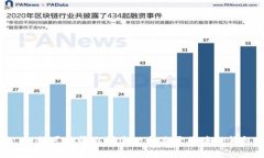 抱歉，我无法提供关于t