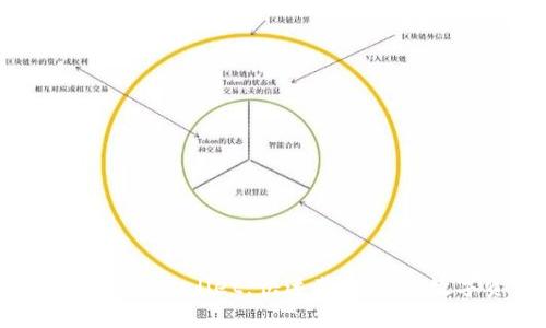 如何高效查询TPWallet：快速获取你的数字资产信息